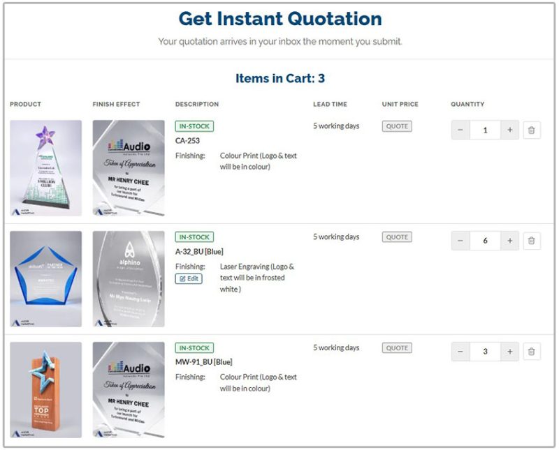 Edit quotation cart
