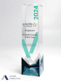 Liuli Trophy Award - Ander Marketing Singapore